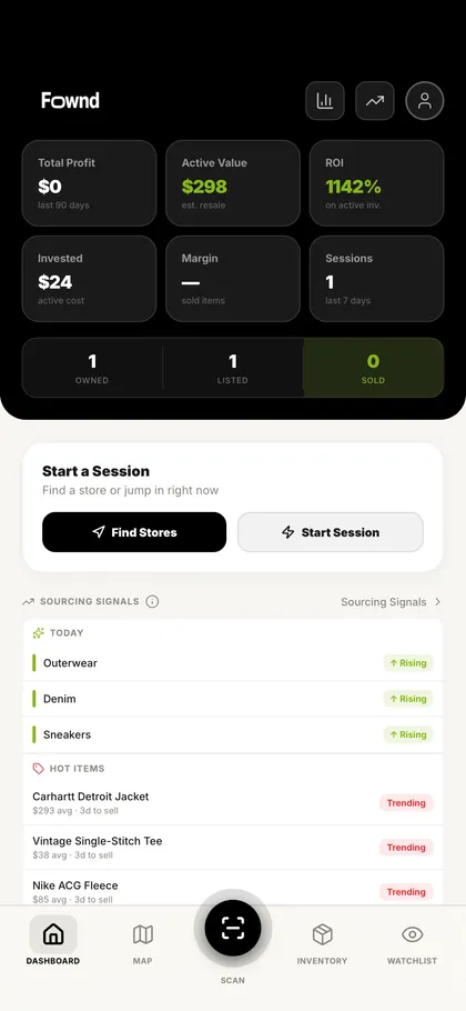 Fownd Dashboard