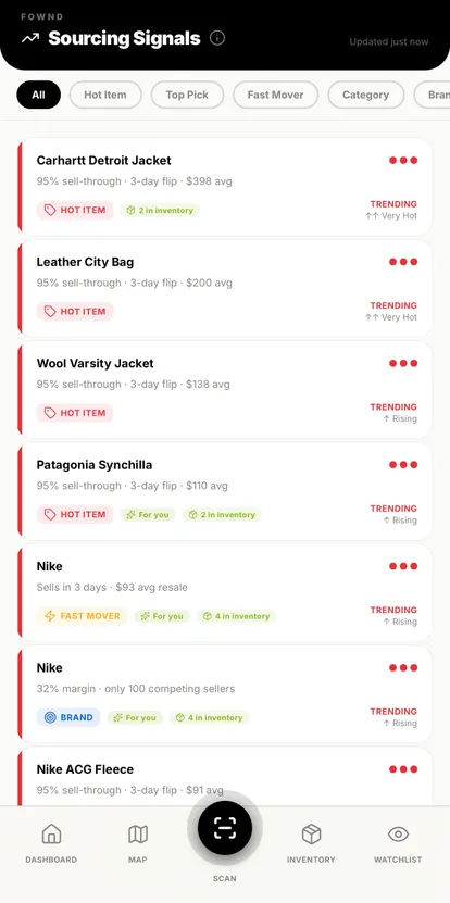 Sourcing Signals — what's hot right now